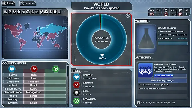 Plague Inc: The Cure screenshot 5