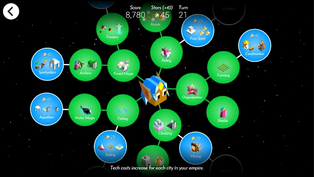 Elyrion screenshot 2