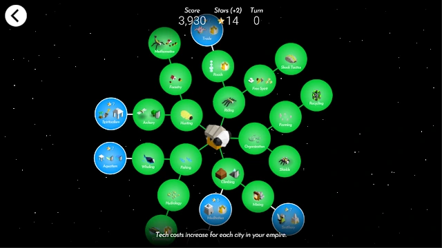 Cymanti screenshot 3