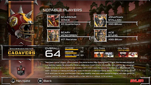 Brainwashington Cadavers screenshot 0