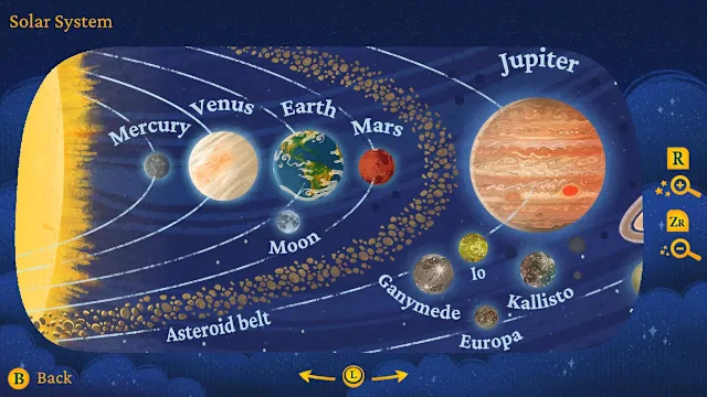 Solar System Map screenshot 0