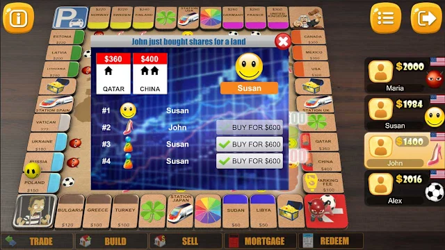 Rento Shares & Bonds screenshot 2