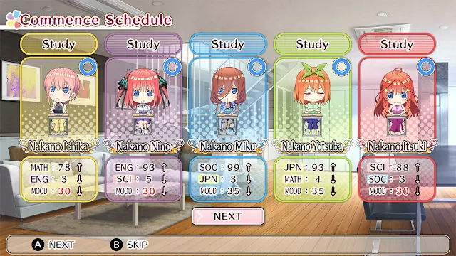 The Quintessential Quintuplets Double Pack screenshot 3