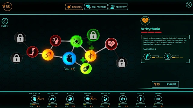 Doctors and Bartenders Bundle - Bio Inc. Redemption + Crossroads Inn screenshot 5