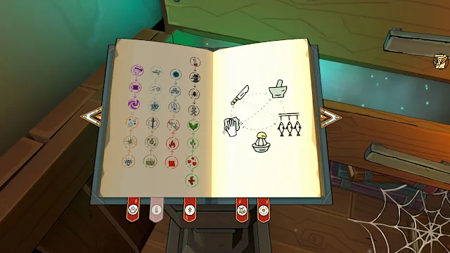 Alchemist Generations Bundle screenshot 5