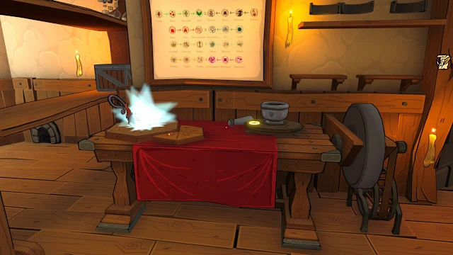 Alchemist Generations Bundle screenshot 4