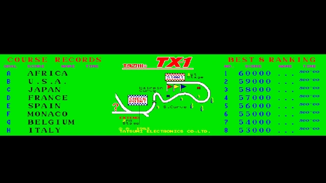 Arcade Archives 2 TX-1 screenshot 0