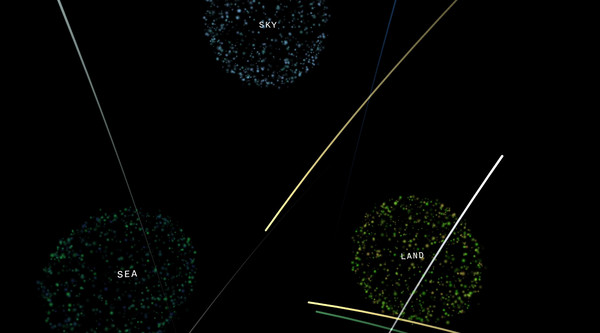 In Orbit screenshot 3