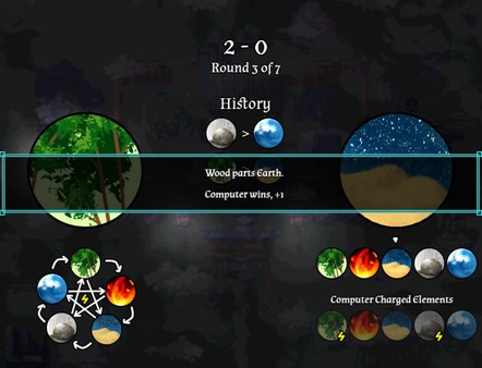 Estellium Legends screenshot 4