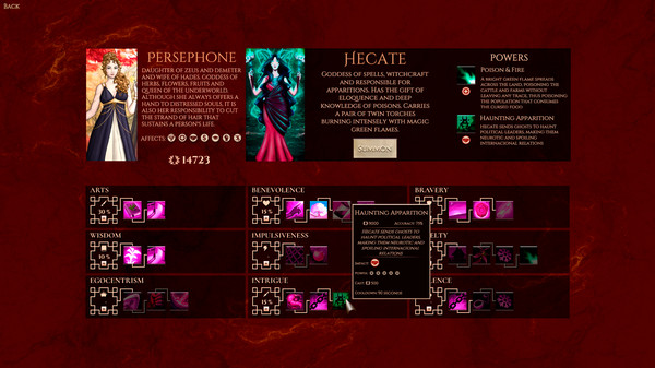 Anthropomachy screenshot 3