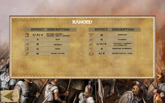 Ancient Battle: Successors screenshot 5