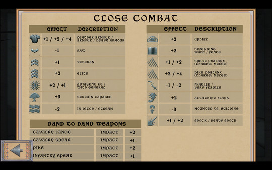 100 Years’ War screenshot 1