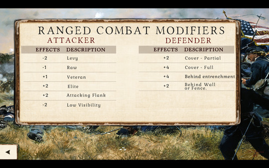Great Battles of the American Civil War screenshot 5