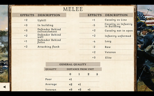 Great Battles of the American Civil War screenshot 4