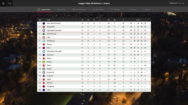 Global Soccer: A Management Game 2019 screenshot 7