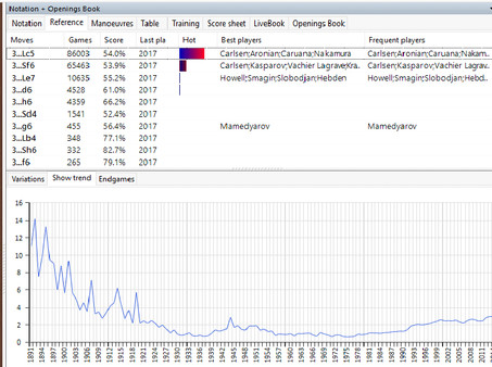 ChessBase 15 Steam Edition screenshot 3