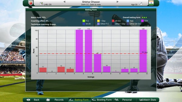 Cricket Captain 2019 screenshot 0