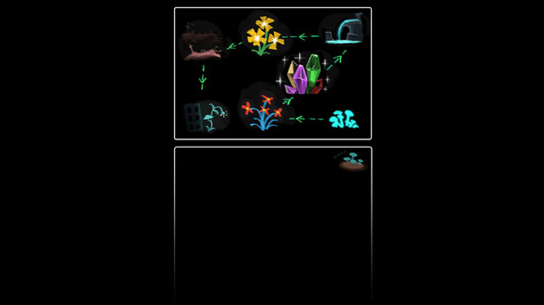 Chlorophos screenshot 4