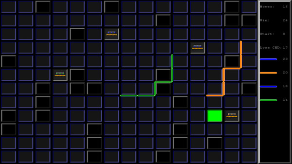 Cyber-Ante screenshot 5