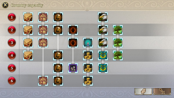 The Heroic Legend of Eagarlnia screenshot 4