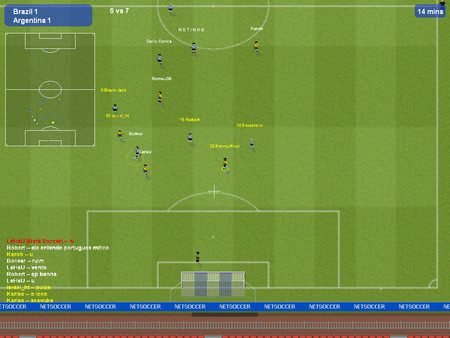 Netsoccer screenshot 1