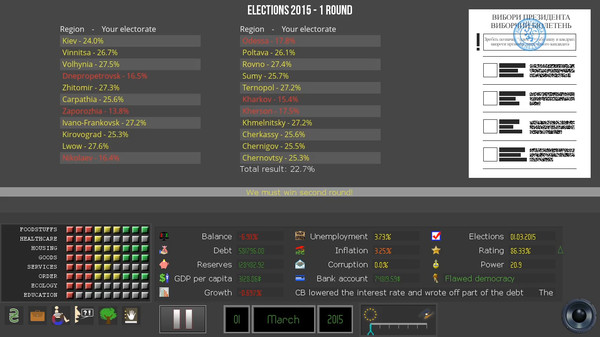 Pax Ruthenia screenshot 3