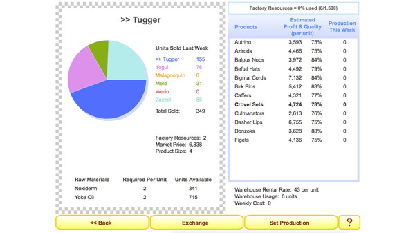 Profitania screenshot 10