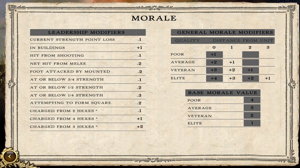 Napoleon in Russia screenshot 8