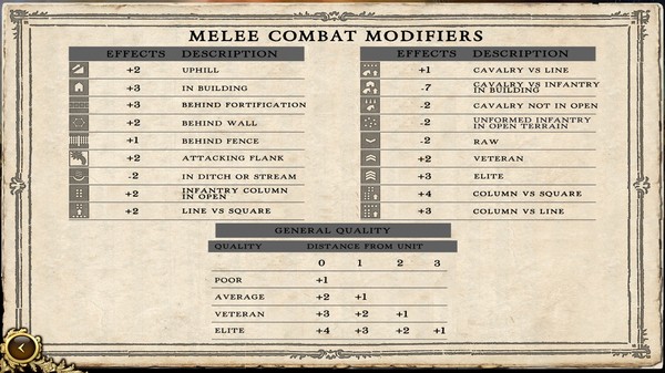 Napoleon in Russia screenshot 7