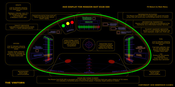 The Visitors screenshot 4