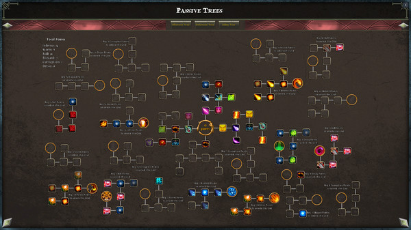Sanctum Breach screenshot 9