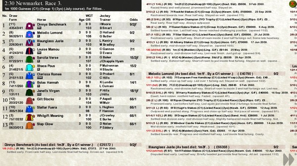 Starters Orders Classic Horse Racing screenshot 4