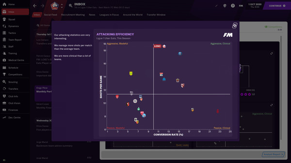 Football Manager 2021 screenshot 2
