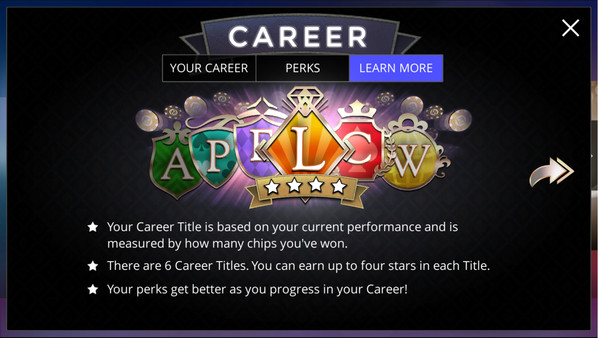 CasinoLife Poker - #1 Free Texas Holdem 3D screenshot 5