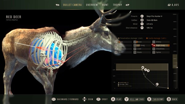 Way of the Hunter screenshot 9