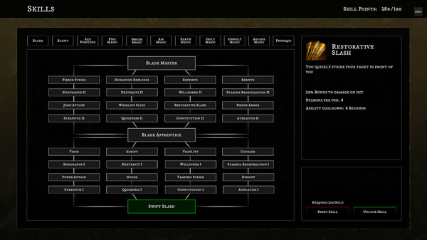 Dura Vita Online screenshot 3