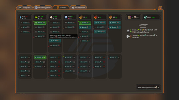 Farlanders screenshot 10