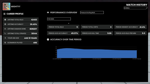 Mightyy's FPS Aim Trainer screenshot 6