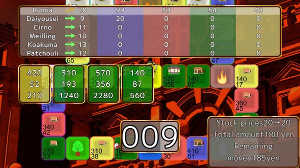 Touhou MONEY STOCKS SHOPS screenshot 5