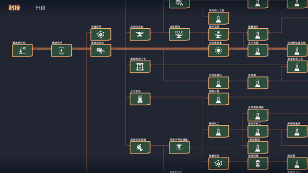 Dyson Sphere Program screenshot 9
