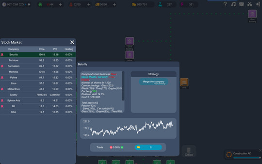 Capital Simulator screenshot 5