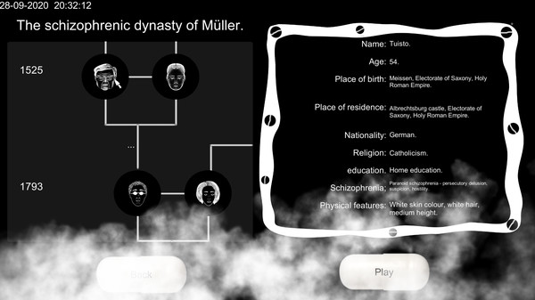 The Schizophrenic Dynasty of Müller screenshot 5