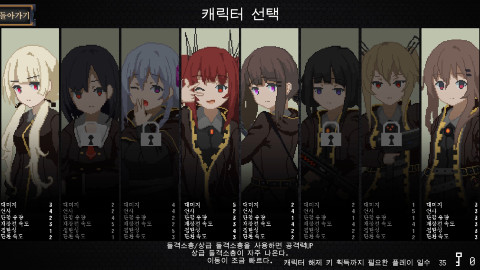Marfusha:Sentinel Girls screenshot 9
