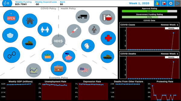 Quarantine: Global Pandemic screenshot 10