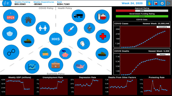 Quarantine: Global Pandemic screenshot 1