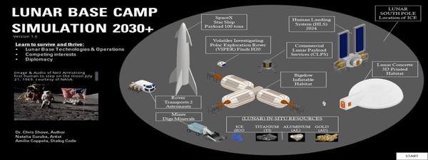 Lunar Base Camp 2030+ screenshot 1