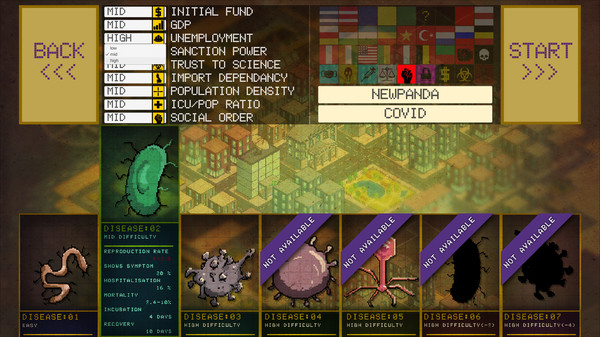 Ministry of Pandemic screenshot 9