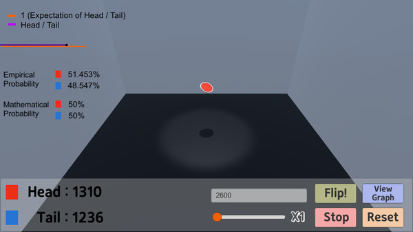 Coin Flipping Simulator for Probability and Statistics screenshot 5
