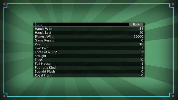 Four Kings: Video Poker screenshot 6