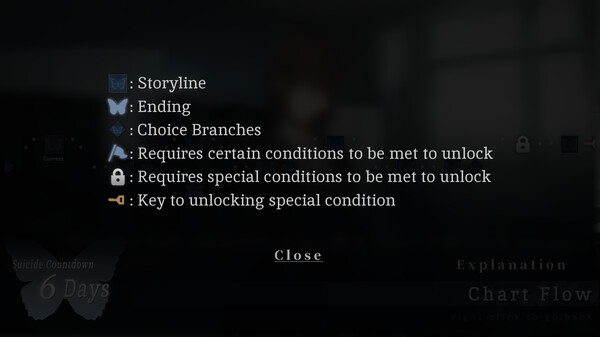 Suicide Countdown: 7 Days screenshot 8